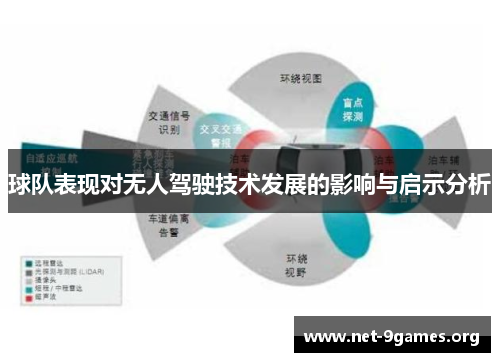球队表现对无人驾驶技术发展的影响与启示分析 球队表现对无人驾驶技术发展的影响与启示分析