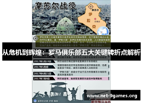 从危机到辉煌：罗马俱乐部五大关键转折点解析