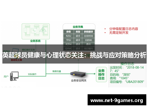 英超球员健康与心理状态关注:挑战与应对策略分析 英超球员健康与心理状态关注:挑战与应对策略分析