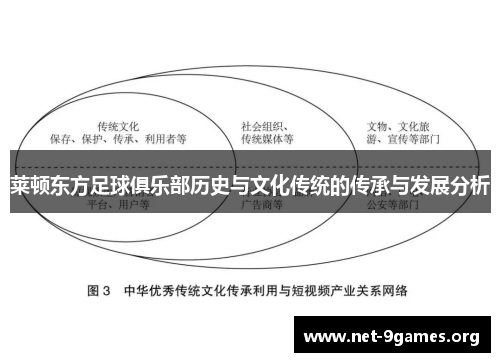 莱顿东方足球俱乐部历史与文化传统的传承与发展分析 莱顿东方足球俱乐部历史与文化传统的传承与发展分析