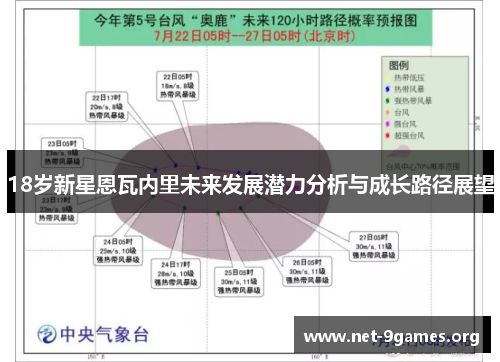 18岁新星恩瓦内里未来发展潜力分析与成长路径展望 18岁新星恩瓦内里未来发展潜力分析与成长路径展望