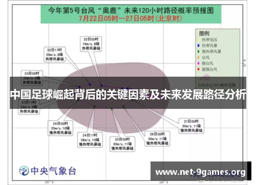 中国足球崛起背后的关键因素及未来发展路径分析 中国足球崛起背后的关键因素及未来发展路径分析