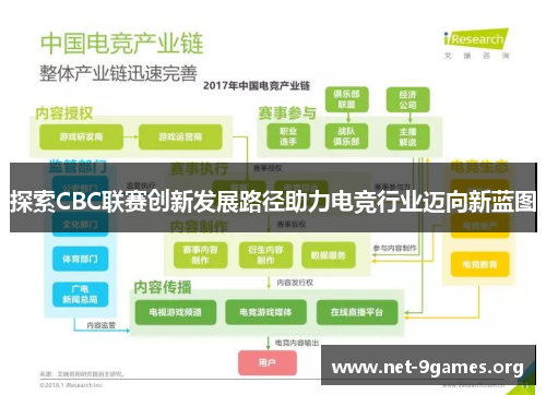 探索CBC联赛创新发展路径助力电竞行业迈向新蓝图 探索CBC联赛创新发展路径助力电竞行业迈向新蓝图