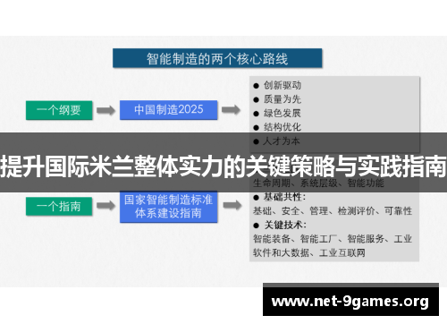 提升国际米兰整体实力的关键策略与实践指南 提升国际米兰整体实力的关键策略与实践指南