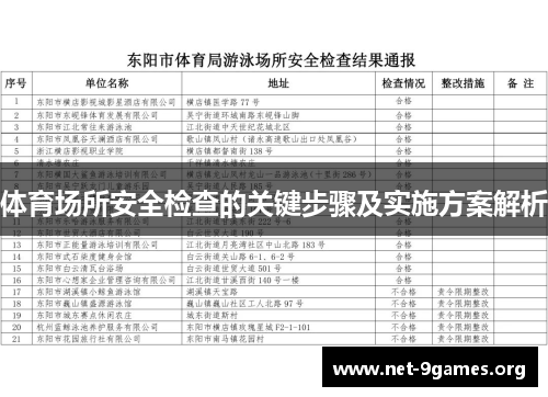 体育场所安全检查的关键步骤及实施方案解析 体育场所安全检查的关键步骤及实施方案解析