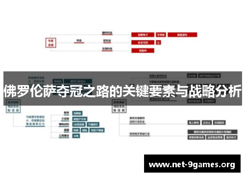 佛罗伦萨夺冠之路的关键要素与战略分析 佛罗伦萨夺冠之路的关键要素与战略分析