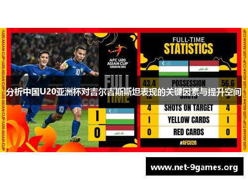 分析中国U20亚洲杯对吉尔吉斯斯坦表现的关键因素与提升空间 分析中国U20亚洲杯对吉尔吉斯斯坦表现的关键因素与提升空间