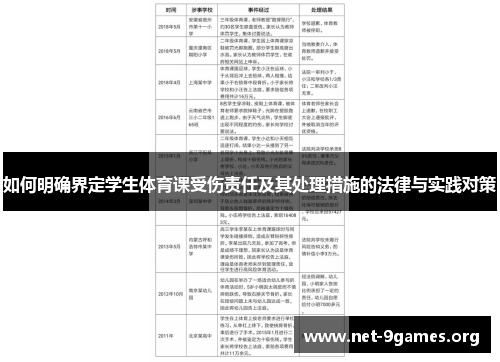 如何明确界定学生体育课受伤责任及其处理措施的法律与实践对策 如何明确界定学生体育课受伤责任及其处理措施的法律与实践对策