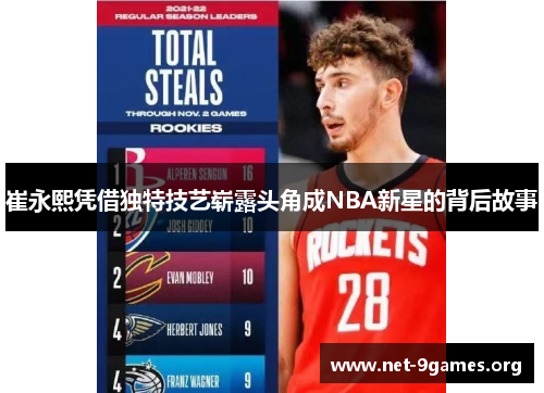 崔永熙凭借独特技艺崭露头角成NBA新星的背后故事 崔永熙凭借独特技艺崭露头角成NBA新星的背后故事