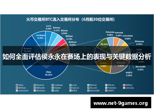 如何全面评估侯永永在赛场上的表现与关键数据分析 如何全面评估侯永永在赛场上的表现与关键数据分析