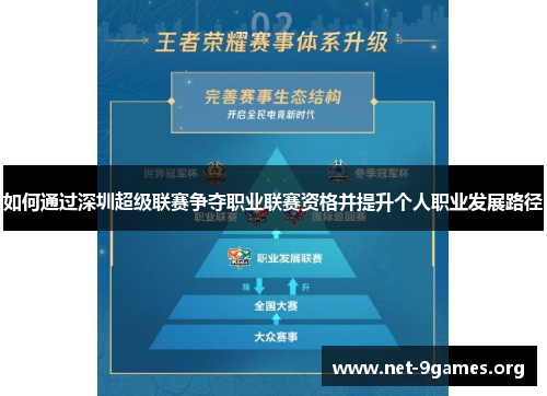 如何通过深圳超级联赛争夺职业联赛资格并提升个人职业发展路径 如何通过深圳超级联赛争夺职业联赛资格并提升个人职业发展路径