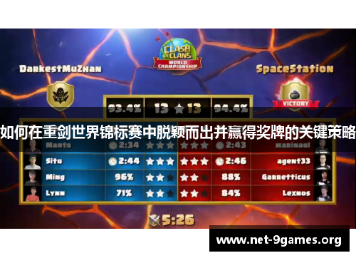 如何在重剑世界锦标赛中脱颖而出并赢得奖牌的关键策略 如何在重剑世界锦标赛中脱颖而出并赢得奖牌的关键策略