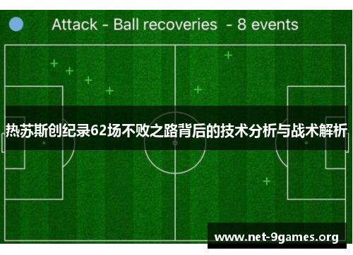 热苏斯创纪录62场不败之路背后的技术分析与战术解析 热苏斯创纪录62场不败之路背后的技术分析与战术解析