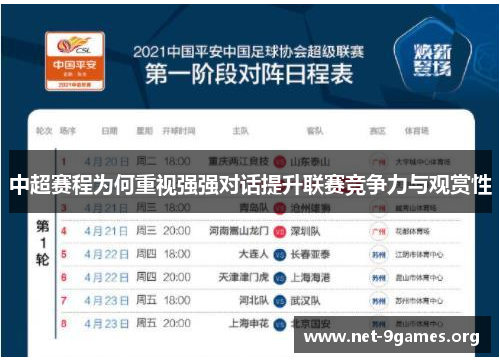中超赛程为何重视强强对话提升联赛竞争力与观赏性 中超赛程为何重视强强对话提升联赛竞争力与观赏性