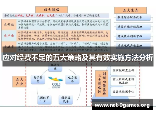 应对经费不足的五大策略及其有效实施方法分析 应对经费不足的五大策略及其有效实施方法分析