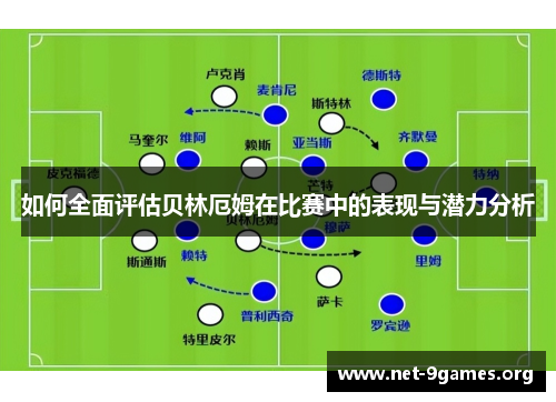 如何全面评估贝林厄姆在比赛中的表现与潜力分析 如何全面评估贝林厄姆在比赛中的表现与潜力分析