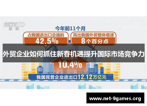 外贸企业如何抓住新春机遇提升国际市场竞争力 外贸企业如何抓住新春机遇提升国际市场竞争力