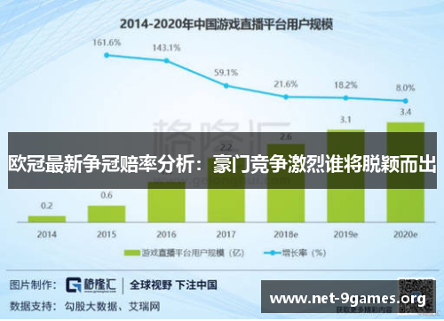 欧冠最新争冠赔率分析:豪门竞争激烈谁将脱颖而出 欧冠最新争冠赔率分析:豪门竞争激烈谁将脱颖而出
