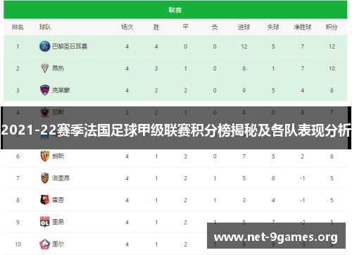 2021-22赛季法国足球甲级联赛积分榜揭秘及各队表现分析
