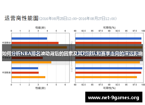 如何分析NBA排名波动背后的因素及其对球队和赛季走向的深远影响 如何分析NBA排名波动背后的因素及其对球队和赛季走向的深远影响