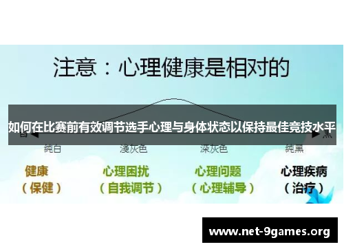 如何在比赛前有效调节选手心理与身体状态以保持最佳竞技水平 如何在比赛前有效调节选手心理与身体状态以保持最佳竞技水平