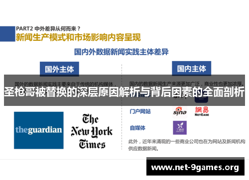 圣枪哥被替换的深层原因解析与背后因素的全面剖析