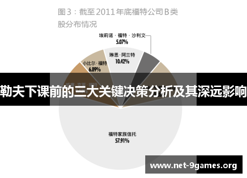 勒夫下课前的三大关键决策分析及其深远影响 勒夫下课前的三大关键决策分析及其深远影响