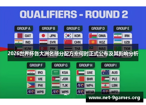 2026世界杯各大洲名额分配方案何时正式公布及其影响分析 2026世界杯各大洲名额分配方案何时正式公布及其影响分析