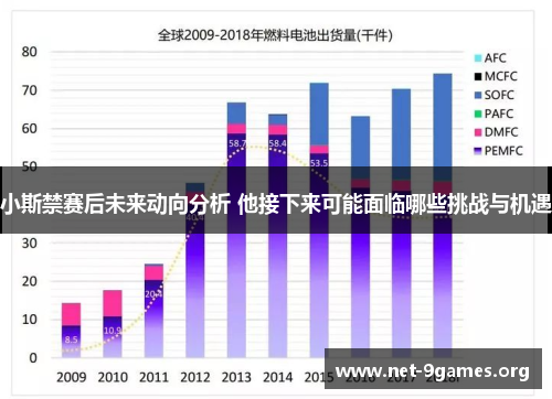 小斯禁赛后未来动向分析 他接下来可能面临哪些挑战与机遇 小斯禁赛后未来动向分析 他接下来可能面临哪些挑战与机遇