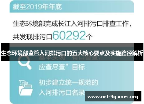 生态环境部监管入河排污口的五大核心要点及实施路径解析 生态环境部监管入河排污口的五大核心要点及实施路径解析