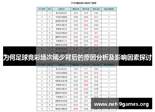 为何足球竞彩场次稀少背后的原因分析及影响因素探讨 为何足球竞彩场次稀少背后的原因分析及影响因素探讨