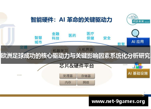 欧洲足球成功的核心驱动力与关键影响因素系统化分析研究 欧洲足球成功的核心驱动力与关键影响因素系统化分析研究