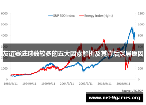 友谊赛进球数较多的五大因素解析及其背后深层原因 友谊赛进球数较多的五大因素解析及其背后深层原因
