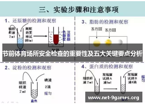节前体育场所安全检查的重要性及五大关键要点分析 节前体育场所安全检查的重要性及五大关键要点分析