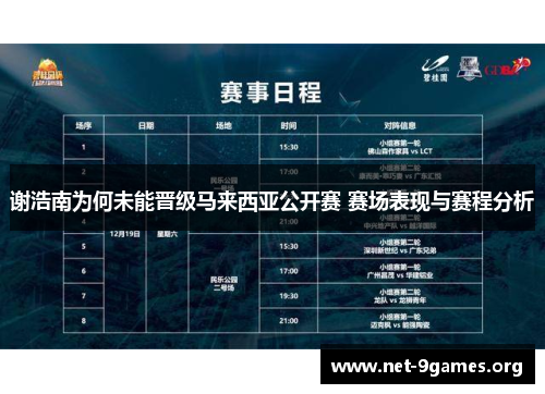 谢浩南为何未能晋级马来西亚公开赛 赛场表现与赛程分析 谢浩南为何未能晋级马来西亚公开赛 赛场表现与赛程分析
