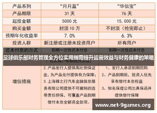 足球俱乐部财务管理全方位实用指南提升运营效益与财务健康的策略 足球俱乐部财务管理全方位实用指南提升运营效益与财务健康的策略