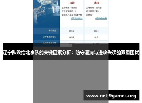 辽宁队败给北京队的关键因素分析：防守漏洞与进攻失误的双重困扰
