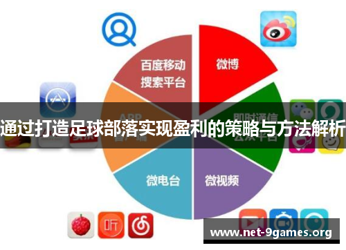通过打造足球部落实现盈利的策略与方法解析 通过打造足球部落实现盈利的策略与方法解析