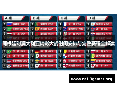 阿根廷对澳大利亚精彩大战时间安排与完整赛程全解读 阿根廷对澳大利亚精彩大战时间安排与完整赛程全解读