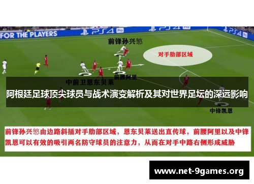 阿根廷足球顶尖球员与战术演变解析及其对世界足坛的深远影响