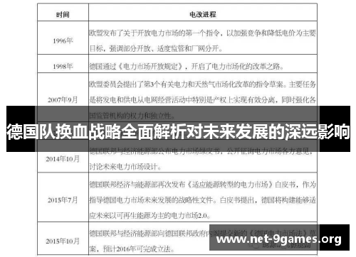 德国队换血战略全面解析对未来发展的深远影响 德国队换血战略全面解析对未来发展的深远影响