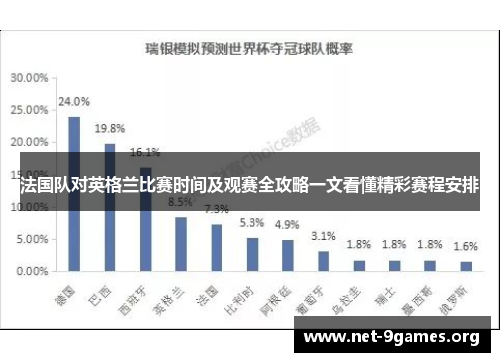 法国队对英格兰比赛时间及观赛全攻略一文看懂精彩赛程安排 法国队对英格兰比赛时间及观赛全攻略一文看懂精彩赛程安排
