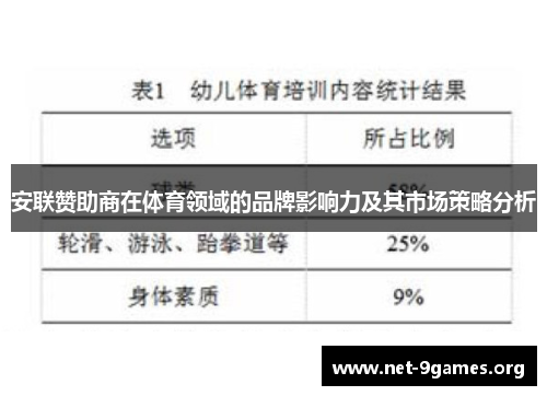 安联赞助商在体育领域的品牌影响力及其市场策略分析 安联赞助商在体育领域的品牌影响力及其市场策略分析