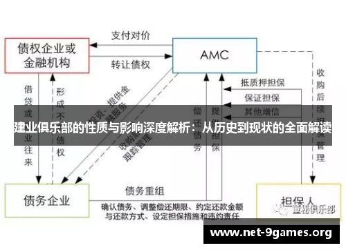 建业俱乐部的性质与影响深度解析:从历史到现状的全面解读 建业俱乐部的性质与影响深度解析:从历史到现状的全面解读