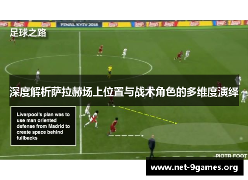 深度解析萨拉赫场上位置与战术角色的多维度演绎